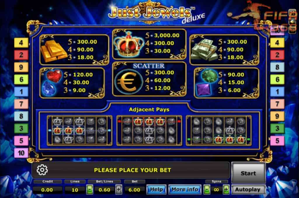 Just Jewels Deluxe รีวิวเกม เทคนิค เกมสล็อตออนไลน์ได้เงินจริง
