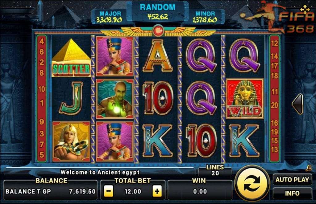 Ancient egypt สล็อตออนไลน์ รีวิวเกม เทคนิค เกมสล็อตออนไลน์ได้เงินจริง