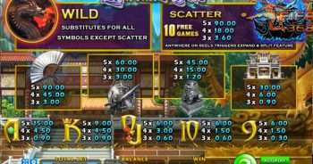 Lightning god เกมสล็อต จากค่าย joker สมัครวันนี้ เครดิตฟรี 888